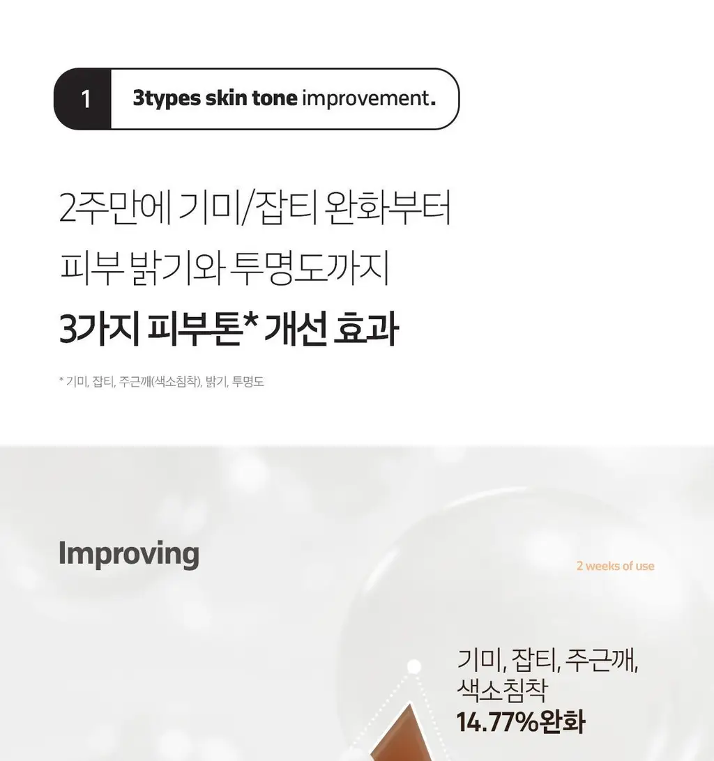 [잡티톤업]더페이스샵 올티밋 비타민 고함량 멀티 비타 10% 세럼 30ml 상세페이지 6